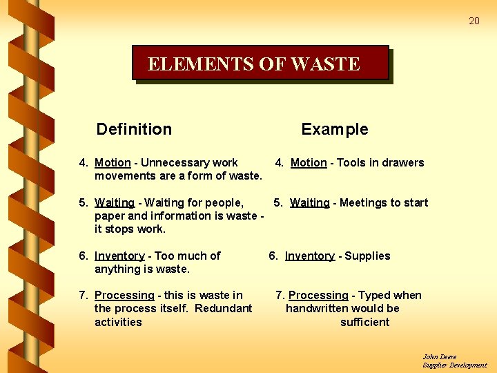 20 ELEMENTS OF WASTE Definition 4. Motion - Unnecessary work movements are a form