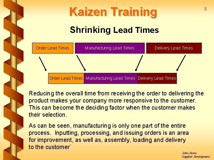 Kaizen Training 3 Shrinking Lead Times Order Lead Times Manufacturing Lead Times Delivery Lead