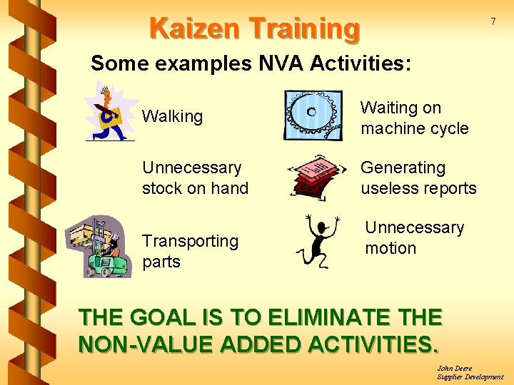 Kaizen Training 7 Some examples NVA Activities: Walking Waiting on machine cycle Unnecessary stock