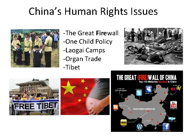 China’s Human Rights Issues -The Great Firewall -One Child Policy -Laogai Camps -Organ Trade