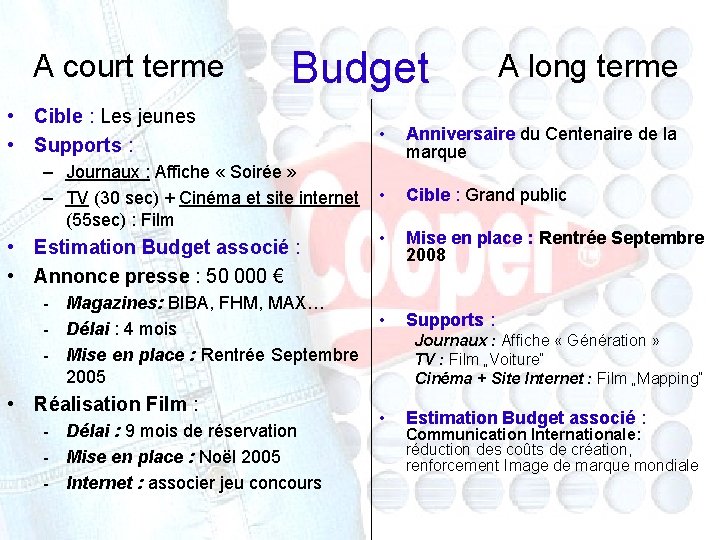 A court terme Budget • Cible : Les jeunes • Supports : • –