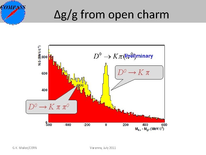 Δg/g from open charm D 0 → K π π 0 G. K. Mallot/CERN Δg/g from open charm D 0 → K π π 0 G. K. Mallot/CERN