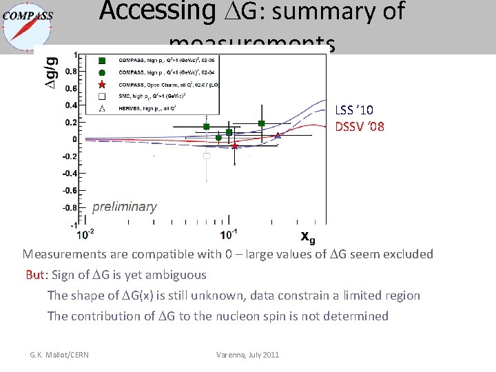 Accessing DG: summary of measurements LSS ’ 10 DSSV ‘ 08 Measurements are compatible Accessing DG: summary of measurements LSS ’ 10 DSSV ‘ 08 Measurements are compatible