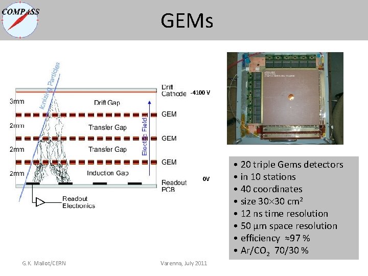 GEMs -4100 V 0 V G. K. Mallot/CERN Varenna, July 2011 • 20 triple GEMs -4100 V 0 V G. K. Mallot/CERN Varenna, July 2011 • 20 triple