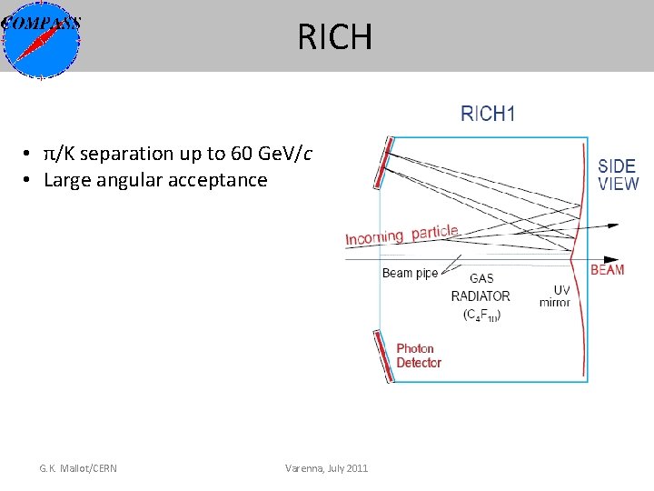 RICH • π/K separation up to 60 Ge. V/c • Large angular acceptance G. RICH • π/K separation up to 60 Ge. V/c • Large angular acceptance G.
