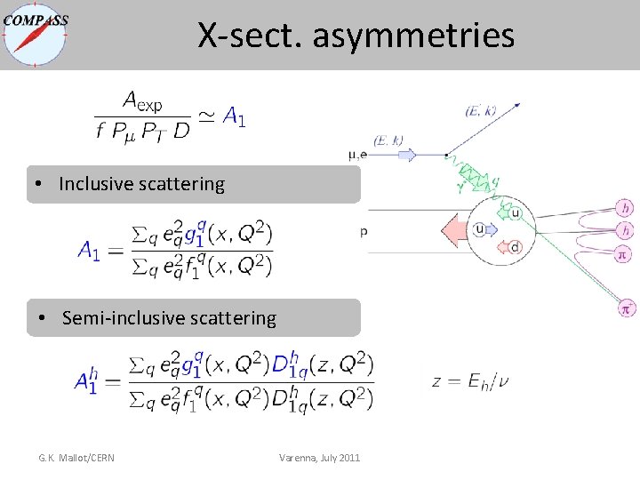 X-sect. asymmetries • Inclusive scattering • Semi-inclusive scattering G. K. Mallot/CERN Varenna, July 2011 X-sect. asymmetries • Inclusive scattering • Semi-inclusive scattering G. K. Mallot/CERN Varenna, July 2011