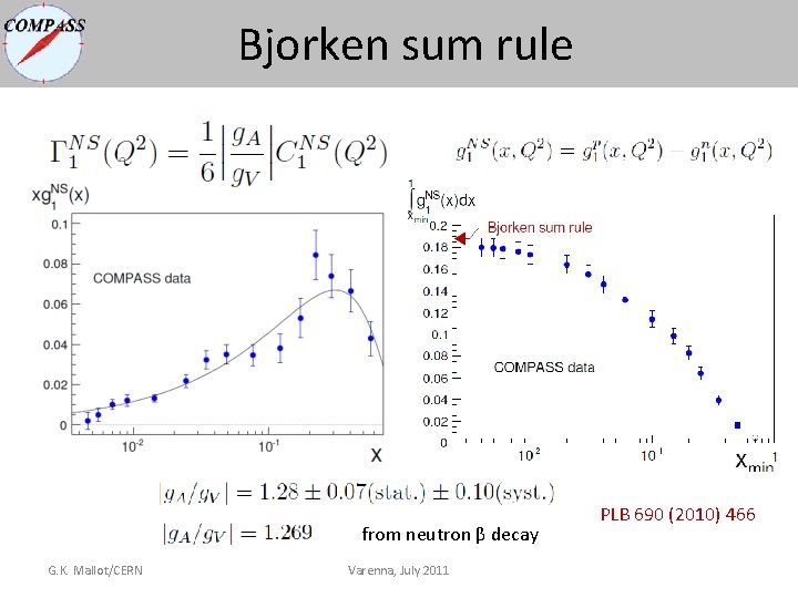 Bjorken sum rule from neutron β decay G. K. Mallot/CERN Varenna, July 2011 PLB Bjorken sum rule from neutron β decay G. K. Mallot/CERN Varenna, July 2011 PLB