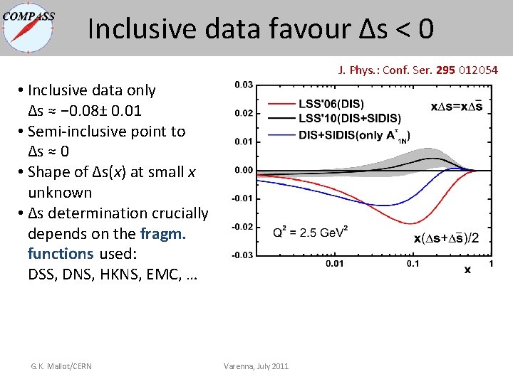 Inclusive data favour Δs < 0 J. Phys. : Conf. Ser. 295 012054 • Inclusive data favour Δs < 0 J. Phys. : Conf. Ser. 295 012054 •