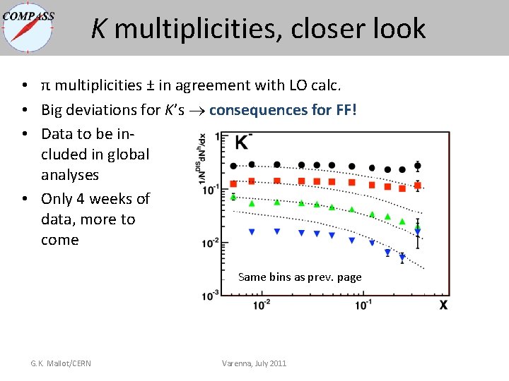 K multiplicities, closer look • π multiplicities ± in agreement with LO calc. • K multiplicities, closer look • π multiplicities ± in agreement with LO calc. •
