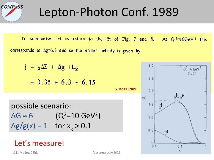 Lepton-Photon Conf. 1989 G. Ross 1989 possible scenario: ∆G ≈ 6 (Q 2=10 Ge. Lepton-Photon Conf. 1989 G. Ross 1989 possible scenario: ∆G ≈ 6 (Q 2=10 Ge.
