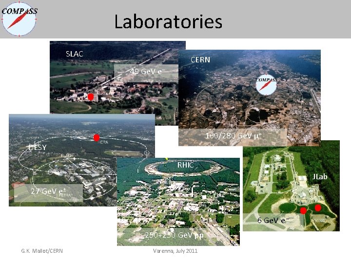 Laboratories SLAC CERN 49 Ge. V e– 160/280 Ge. V µ+ DESY RHIC JLab Laboratories SLAC CERN 49 Ge. V e– 160/280 Ge. V µ+ DESY RHIC JLab