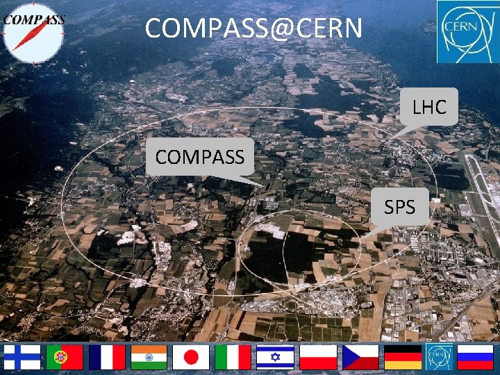 COMPASS@CERN LHC COMPASS SPS COMPASS@CERN LHC COMPASS SPS
