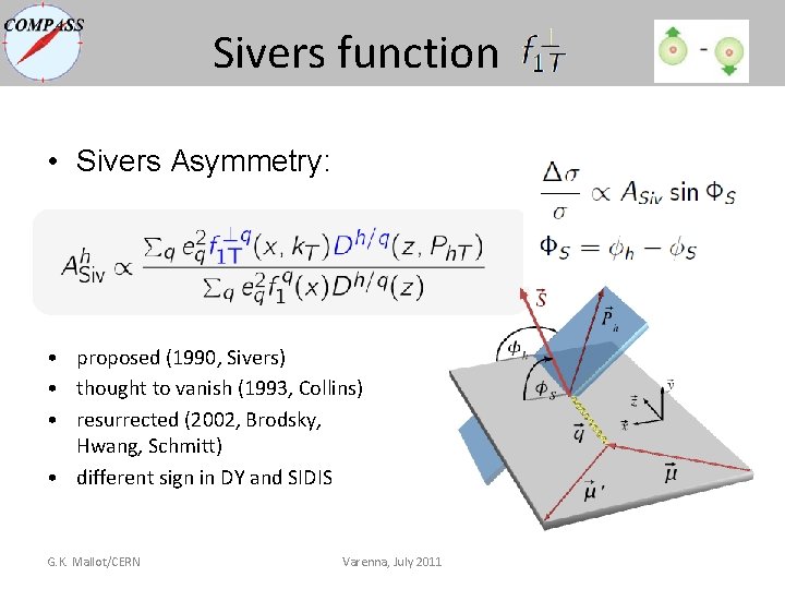 Sivers function • Sivers Asymmetry: • proposed (1990, Sivers) • thought to vanish (1993, Sivers function • Sivers Asymmetry: • proposed (1990, Sivers) • thought to vanish (1993,