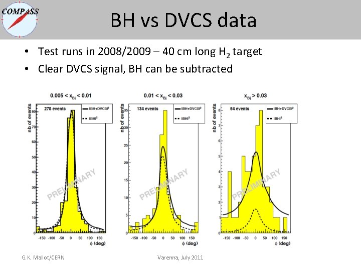 BH vs DVCS data • Test runs in 2008/2009 – 40 cm long H BH vs DVCS data • Test runs in 2008/2009 – 40 cm long H