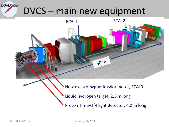 DVCS – main new equipment ECAL 2 ECAL 1 50 m New electromagnetic calorimeter, DVCS – main new equipment ECAL 2 ECAL 1 50 m New electromagnetic calorimeter,