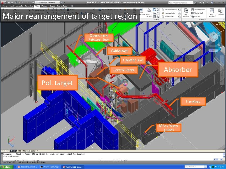 Major rearrangement of target region Quench and Exhaust Lines Cable trays Transfer Line Control Major rearrangement of target region Quench and Exhaust Lines Cable trays Transfer Line Control