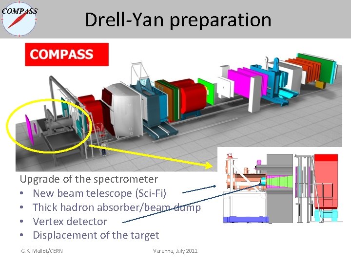 Drell-Yan preparation Upgrade of the spectrometer • New beam telescope (Sci-Fi) • Thick hadron Drell-Yan preparation Upgrade of the spectrometer • New beam telescope (Sci-Fi) • Thick hadron