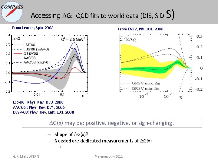 Accessing DG: QCD fits to world data (DIS, SIDI From Leader, Spin-2008 S) From Accessing DG: QCD fits to world data (DIS, SIDI From Leader, Spin-2008 S) From