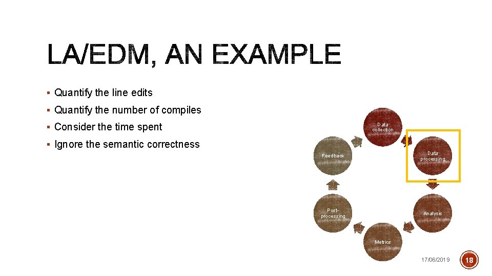 § Quantify the line edits § Quantify the number of compiles § Consider the