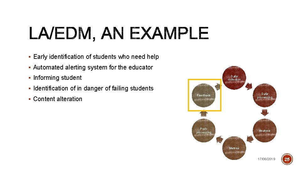 § Early identification of students who need help § Automated alerting system for the