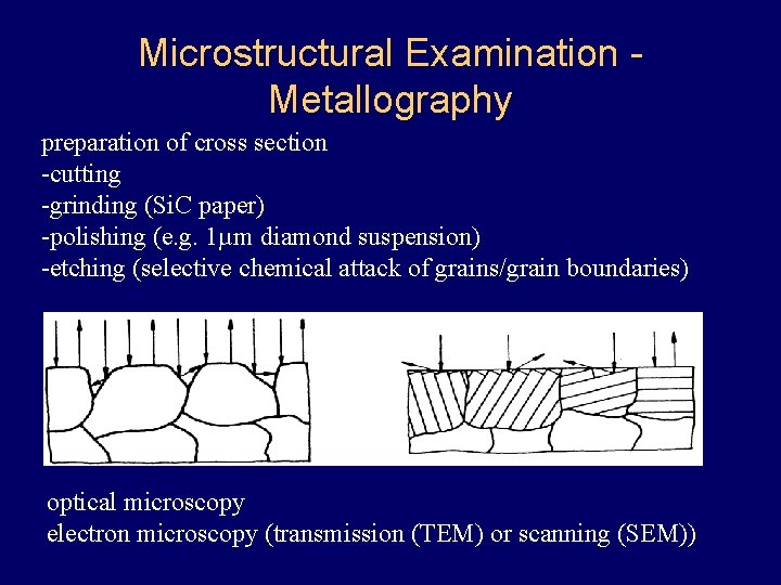 Microstructural Examination Metallography preparation of cross section -cutting -grinding (Si. C paper) -polishing (e. Microstructural Examination Metallography preparation of cross section -cutting -grinding (Si. C paper) -polishing (e.