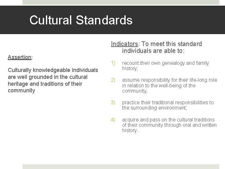 Cultural Standards Assertion: Culturally knowledgeable individuals are well grounded in the cultural heritage and