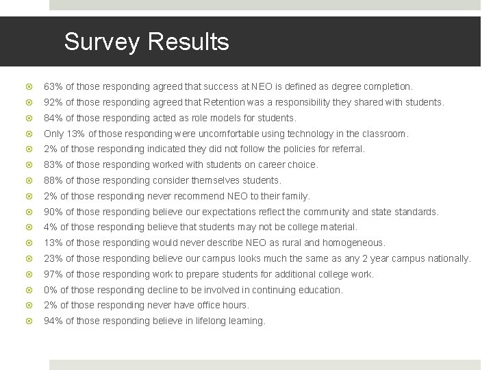 Survey Results 63% of those responding agreed that success at NEO is defined as