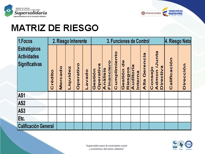 MATRIZ DE RIESGO 