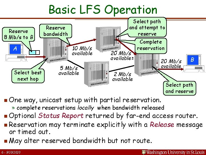 Basic LFS Operation Reserve 8 Mb/s to B A Reserve bandwidth 10 Mb/s available