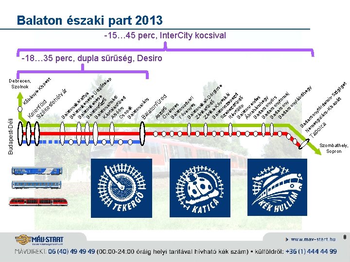 K Debrecen, Szolnok t As nfü z re Ö ófő d rv én Ba