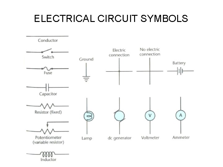 ELECTRICAL CIRCUIT SYMBOLS 