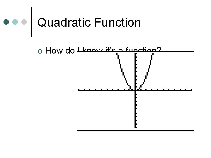 Quadratic Function ¢ How do I know it’s a function? 