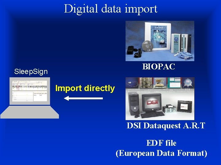 Digital data import BIOPAC Sleep. Sign Import directly DSI Dataquest A. R. T EDF