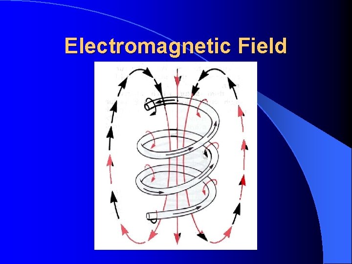 Electromagnetic Field 