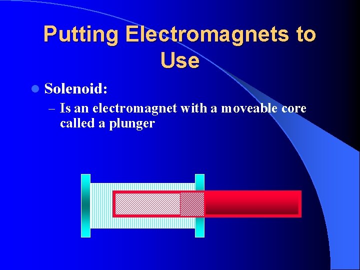 Putting Electromagnets to Use l Solenoid: – Is an electromagnet with a moveable core