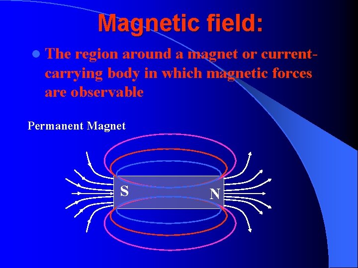 Magnetic field: l The region around a magnet or currentcarrying body in which magnetic