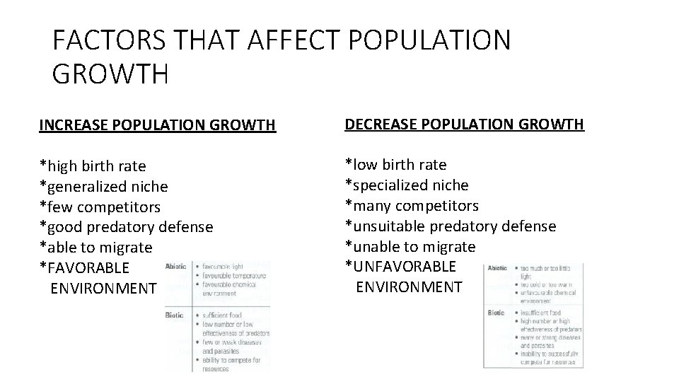 FACTORS THAT AFFECT POPULATION GROWTH INCREASE POPULATION GROWTH DECREASE POPULATION GROWTH *high birth rate