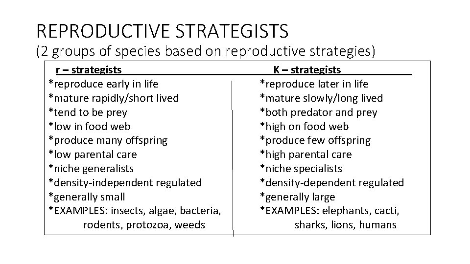 REPRODUCTIVE STRATEGISTS (2 groups of species based on reproductive strategies) r – strategists *reproduce