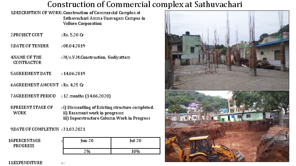 Construction of Commercial complex at Sathuvachari 1. DESCRIPTION OF WORK: Construction of Commercial Complex