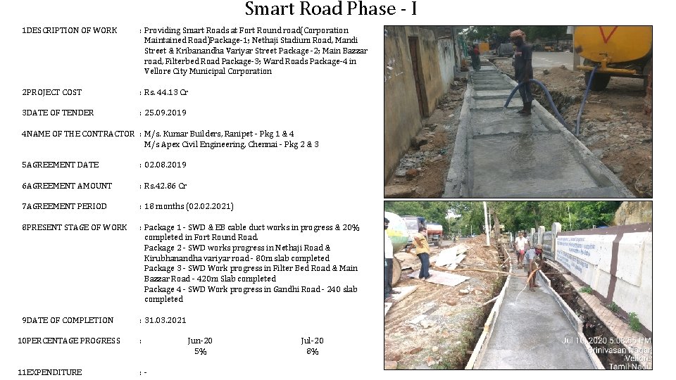 Smart Road Phase - I 1. DESCRIPTION OF WORK : Providing Smart Roads at Smart Road Phase - I 1. DESCRIPTION OF WORK : Providing Smart Roads at