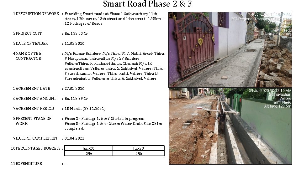 Smart Road Phase 2 & 3 1. DESCRIPTION OF WORK : Providing Smart roads