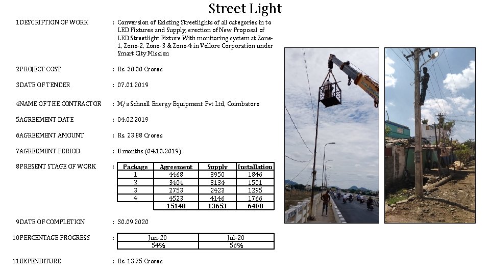 Street Light 1. DESCRIPTION OF WORK : Conversion of Existing Streetlights of all categories