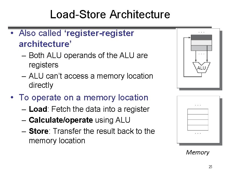 Load-Store Architecture • Also called ‘register-register architecture’ – Both ALU operands of the ALU