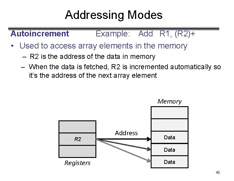 Addressing Modes Autoincrement Example: Add R 1, (R 2)+ • Used to access array