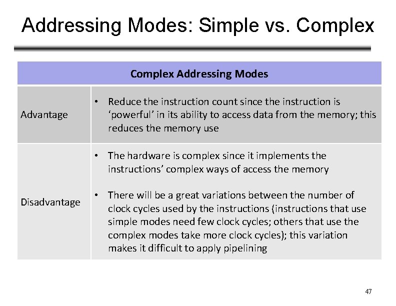 Addressing Modes: Simple vs. Complex Addressing Modes Advantage • Reduce the instruction count since