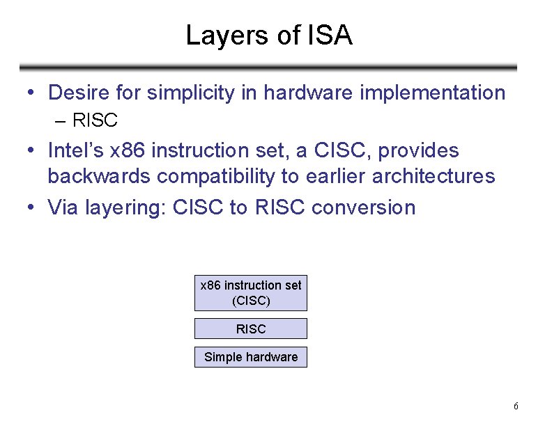 Layers of ISA • Desire for simplicity in hardware implementation – RISC • Intel’s