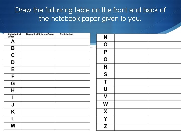 Draw the following table on the front and back of the notebook paper given