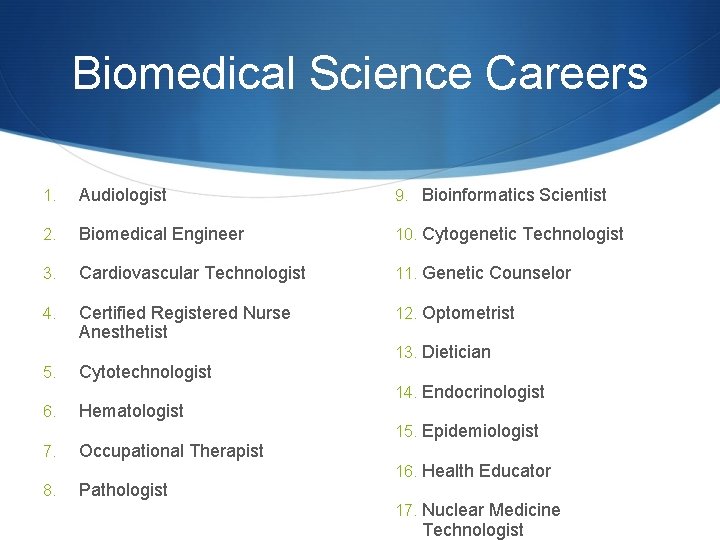 Biomedical Science Careers 1. Audiologist 9. Bioinformatics Scientist 2. Biomedical Engineer 10. Cytogenetic Technologist