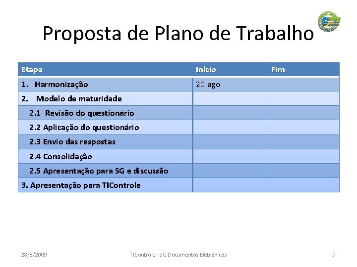 Proposta de Plano de Trabalho Etapa Início 1. Harmonização 20 ago Fim 2. Modelo