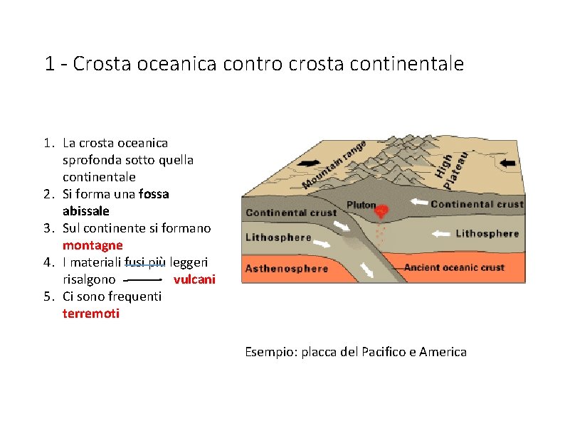 1 - Crosta oceanica contro crosta continentale 1. La crosta oceanica sprofonda sotto quella